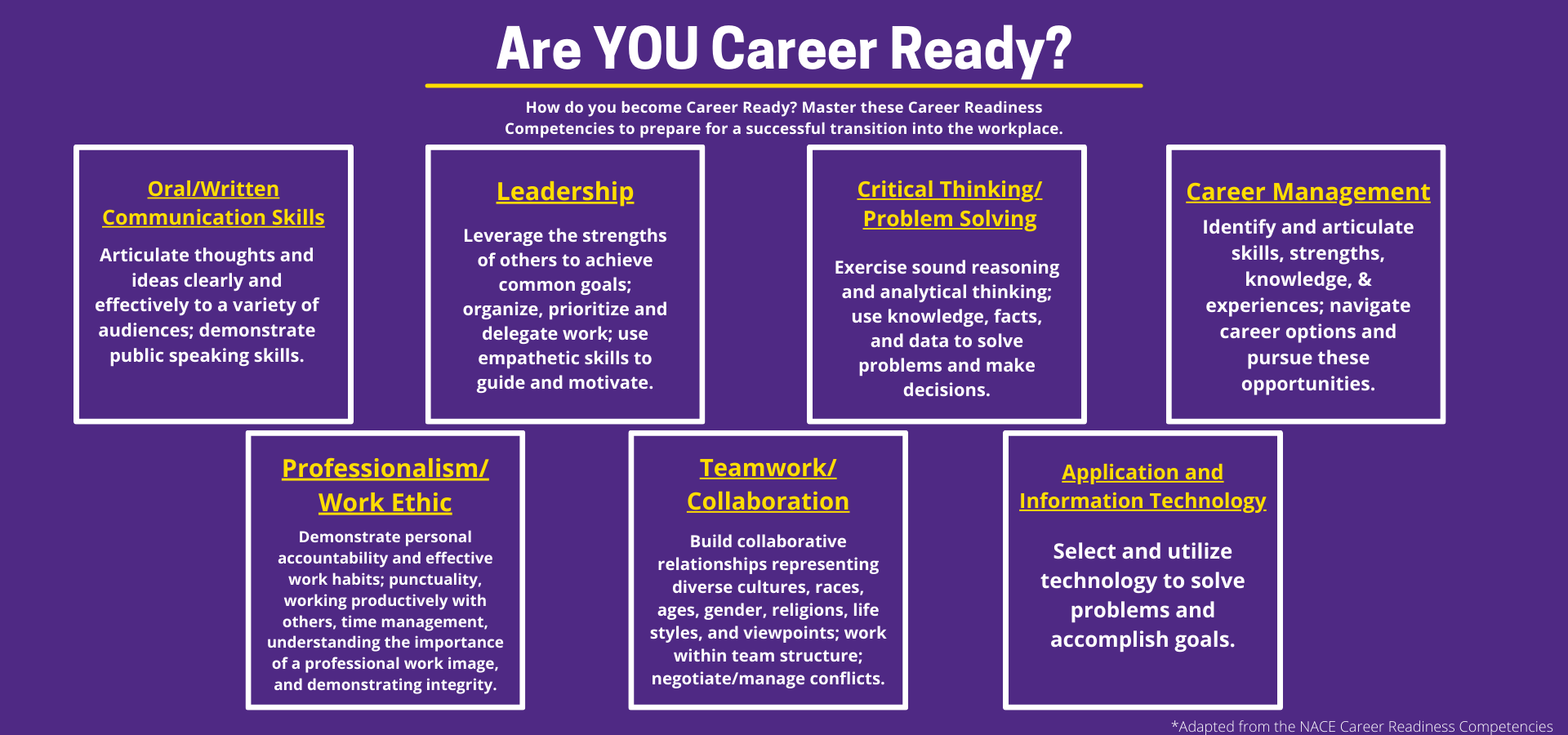 Are you career ready?