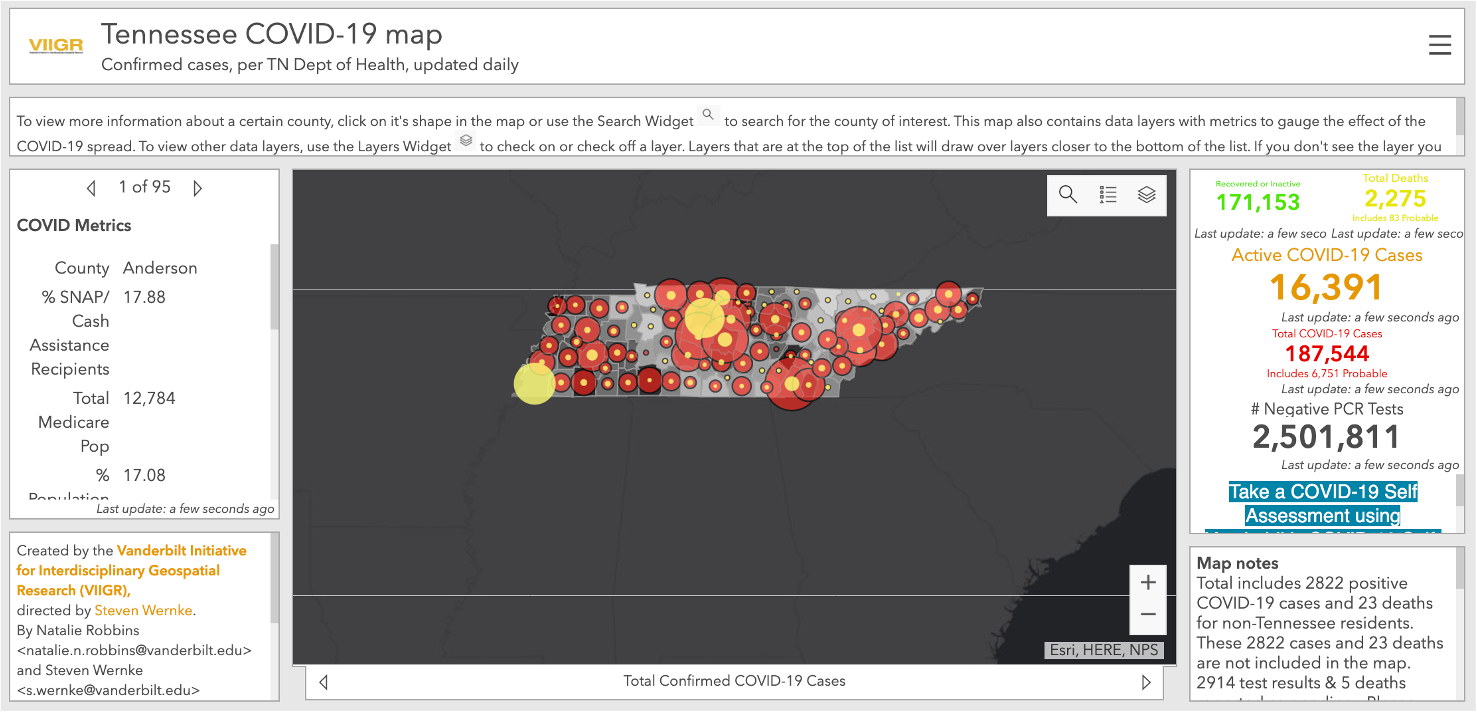 COVID TRACKER