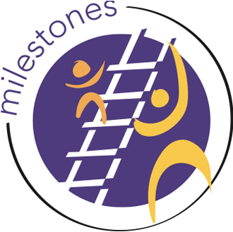 Milestones logo