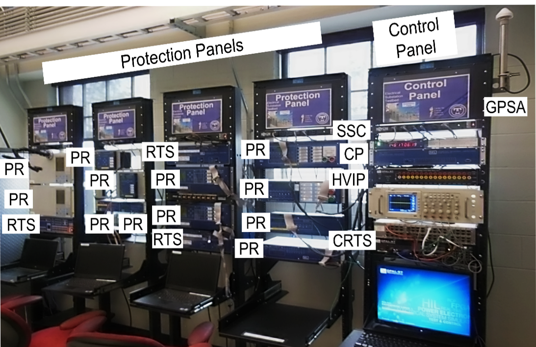 Industrial Relay Lab