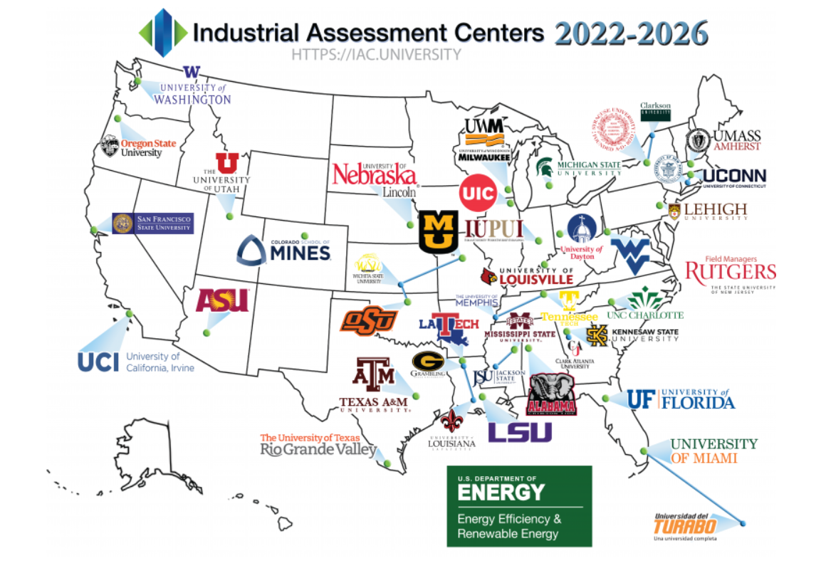 IAC map