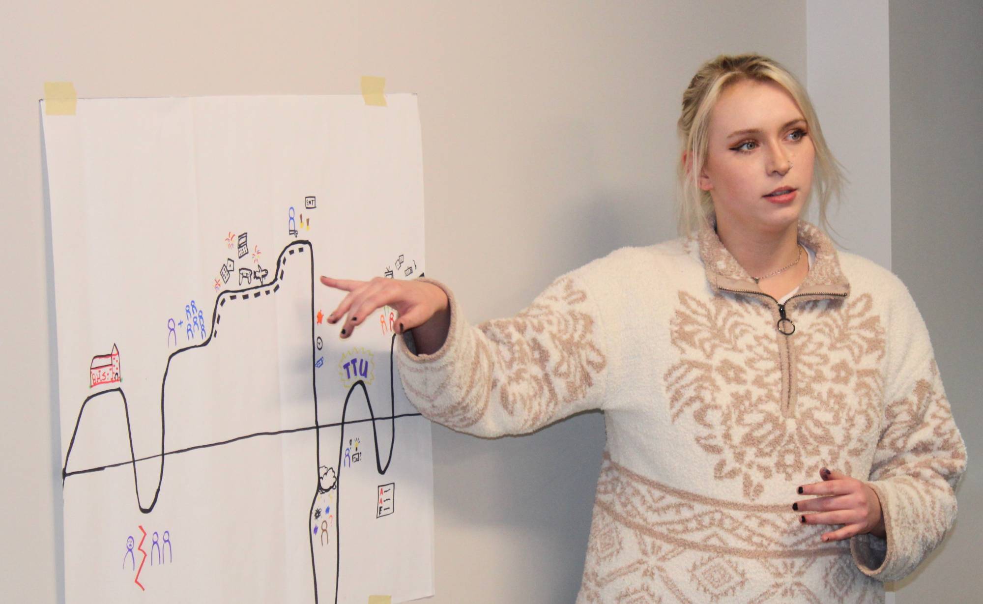 Student presenting a hand-drawn map