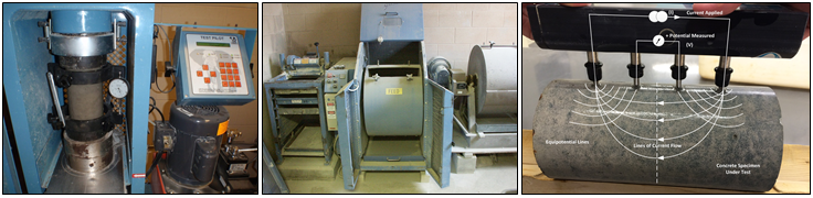 Civil Engineering Materials lab equipment