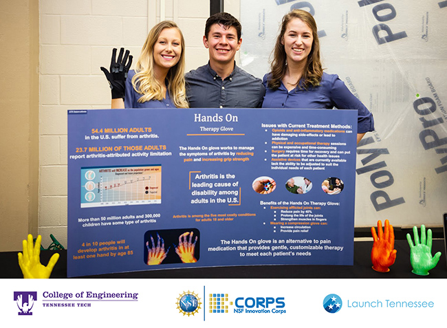 ATS innovations displays their compression strap glove invention