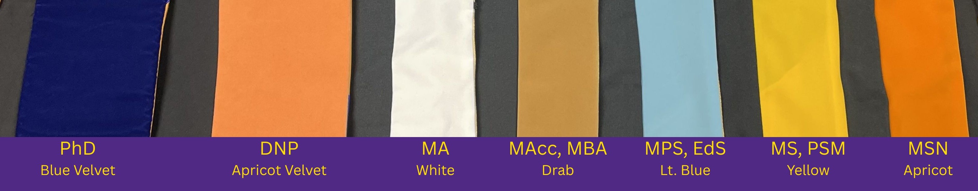 Graduate hood colors by degree type Graduate hood colors by degree type