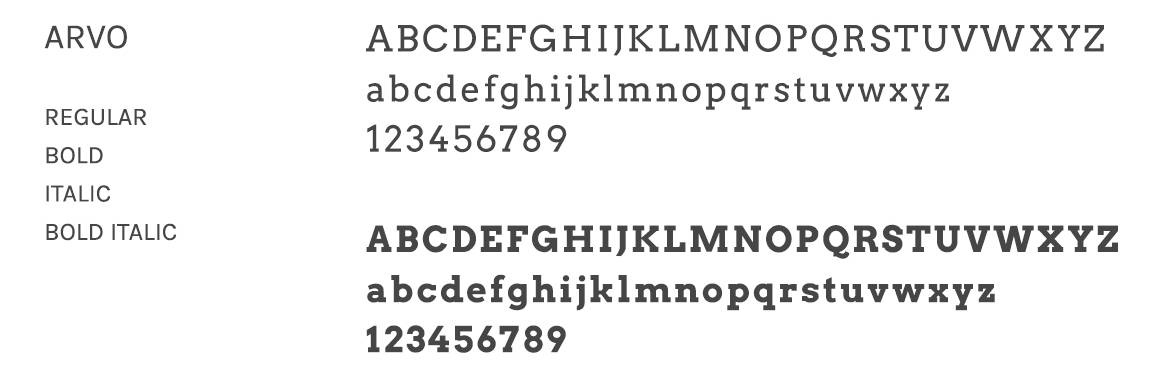 Arvo Font Family