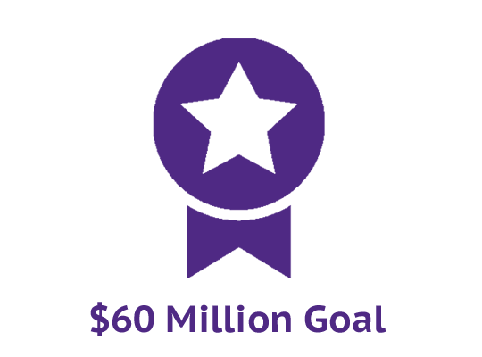 Tech Tomorrow Campaign Goal